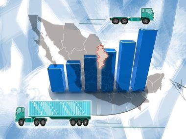 México China agenda