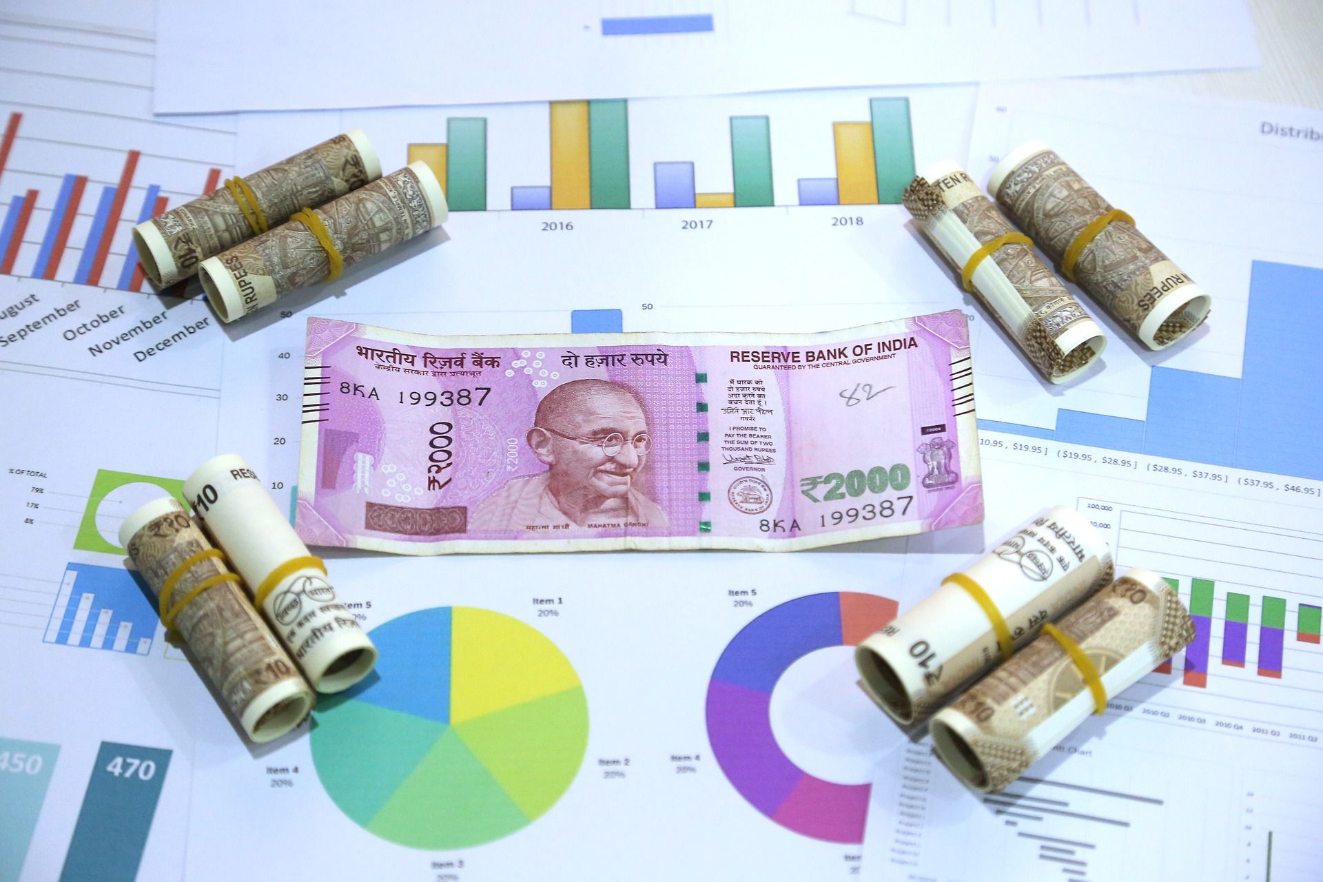India consumidores