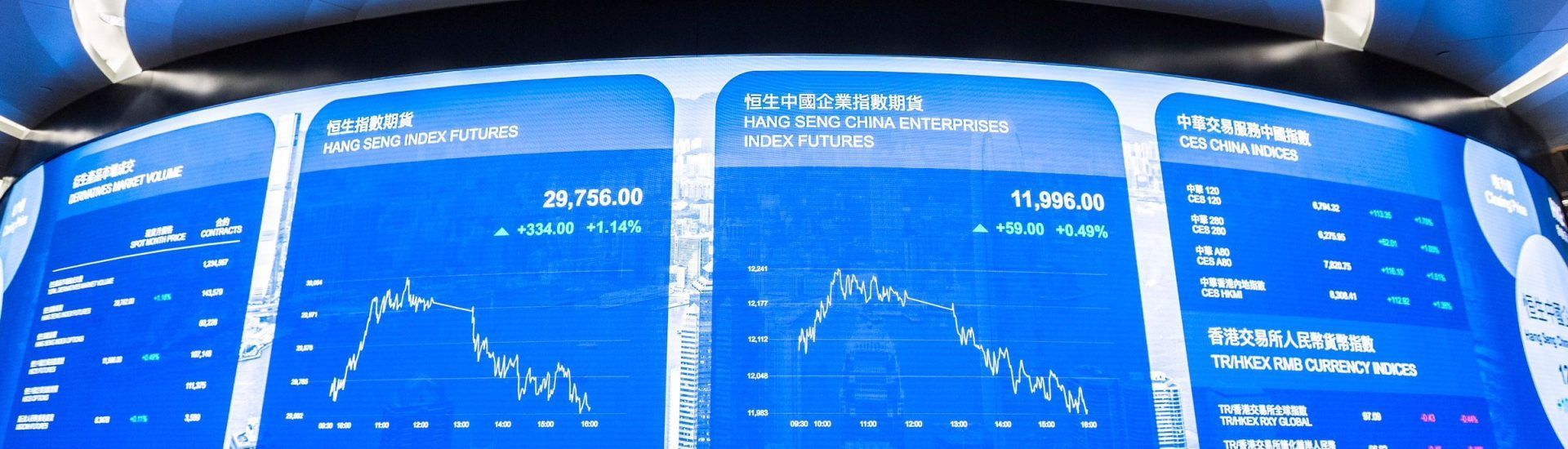 Hong Kong ETF