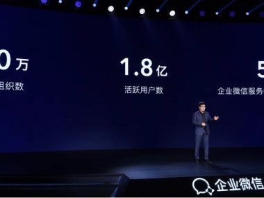 Wecom Tencent