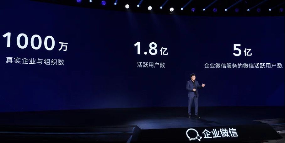Wecom Tencent