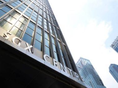 SGX BlackRock