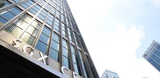 SGX BlackRock