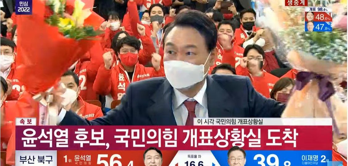 Yoon Corea