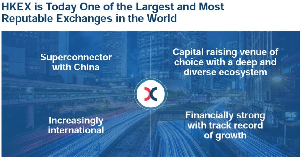 Nicolás Aguzin Hong Kong Bolsa HKEX