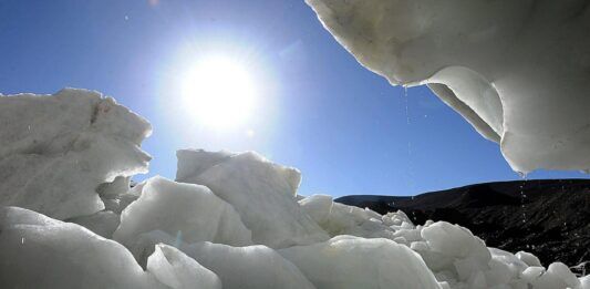 Glaciares
