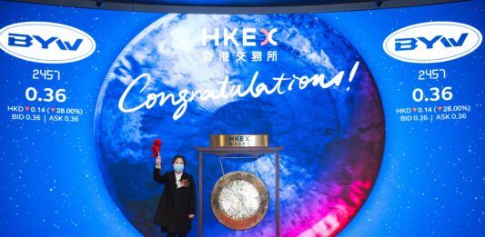HKEX ETF