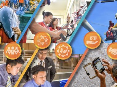 ADB Filipinas