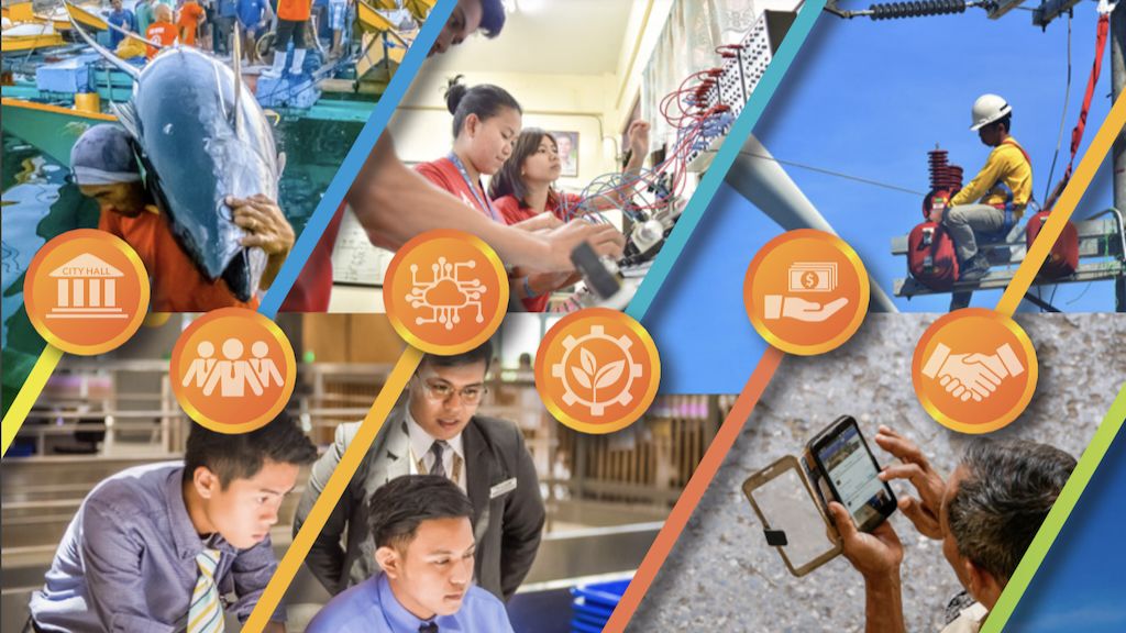 ADB Filipinas
