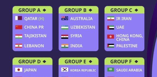 #AsianCup2023