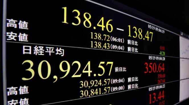 NIKKEI Tokio