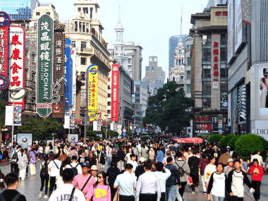 PIB CHINA