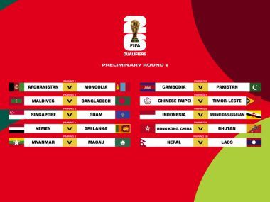 Eliminatorias Asia