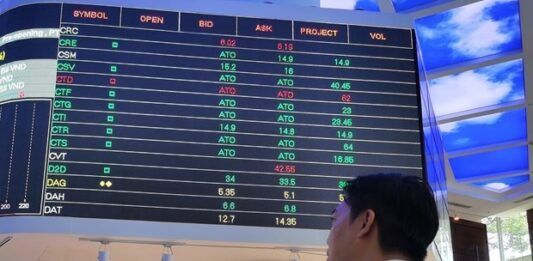MErcados Asia