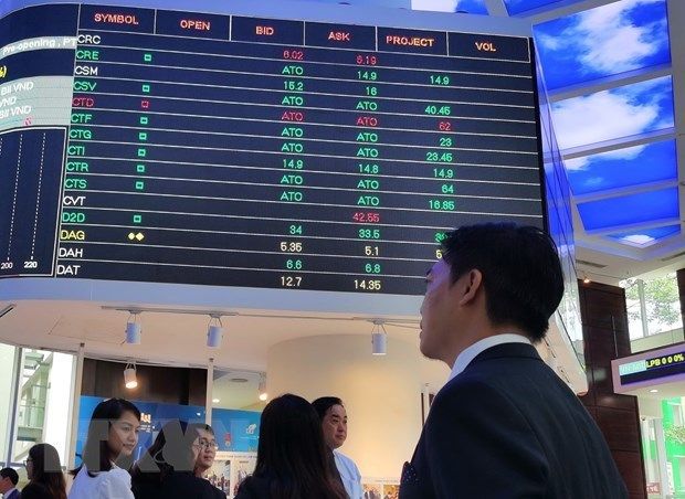MErcados Asia