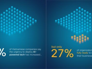VIETNAM INTELIGENCIA ARTIFICIAL