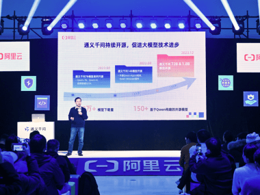 Alibaba IA
