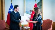 Chile China