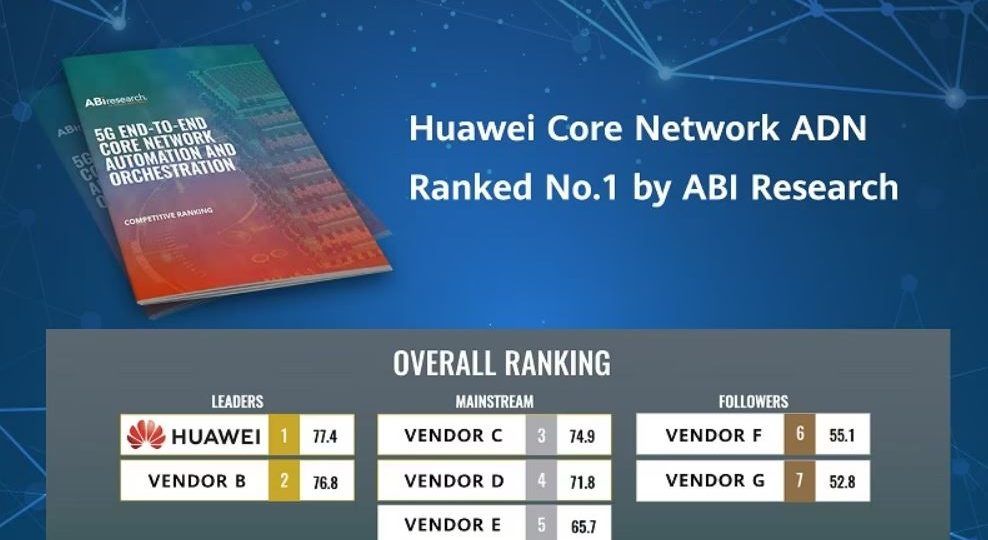 ABI Research
