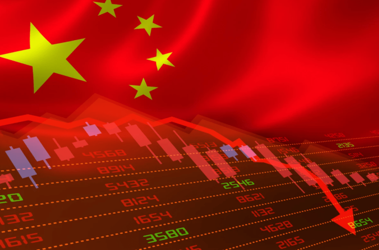 empresas estatales China
