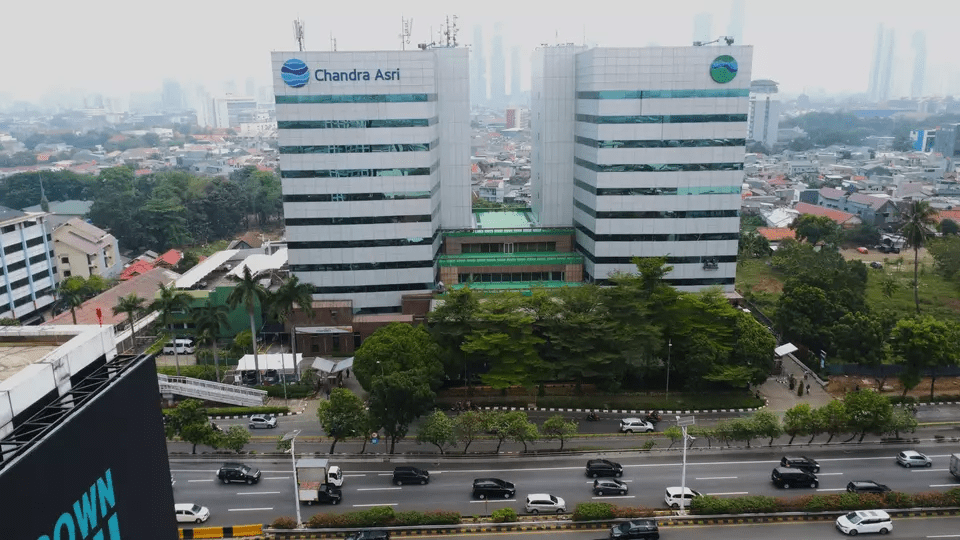 MSCI