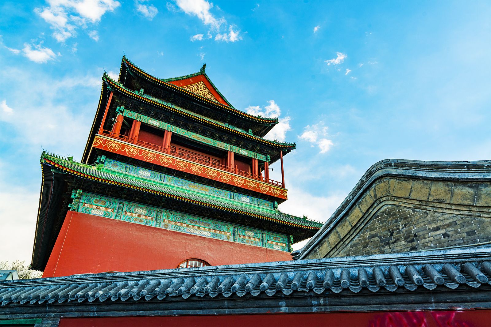 eje central de Beijing