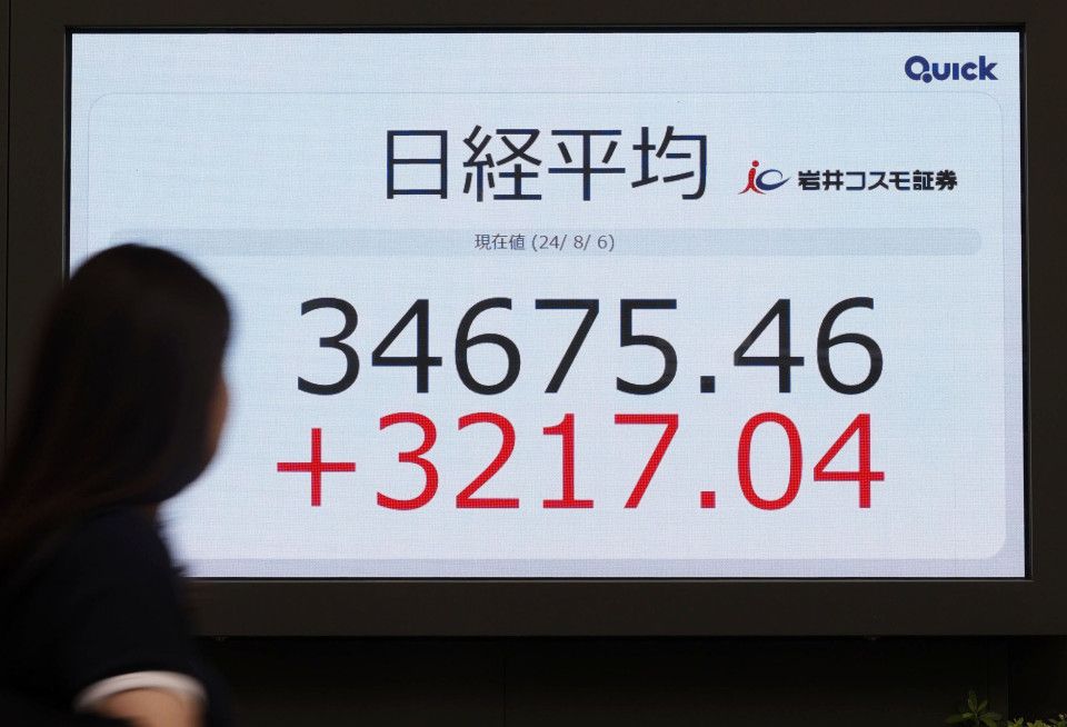 Nikkei