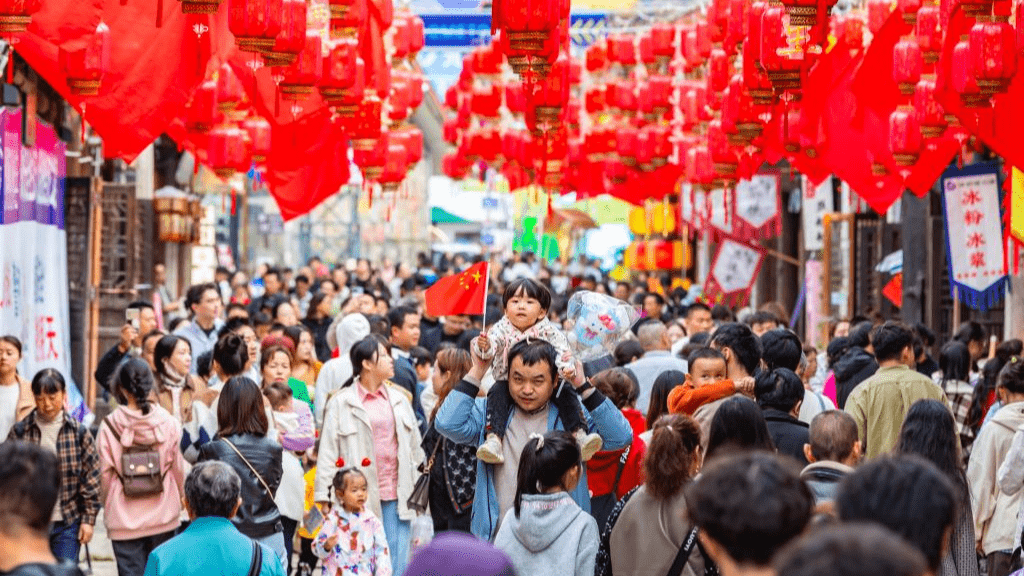 Economía China