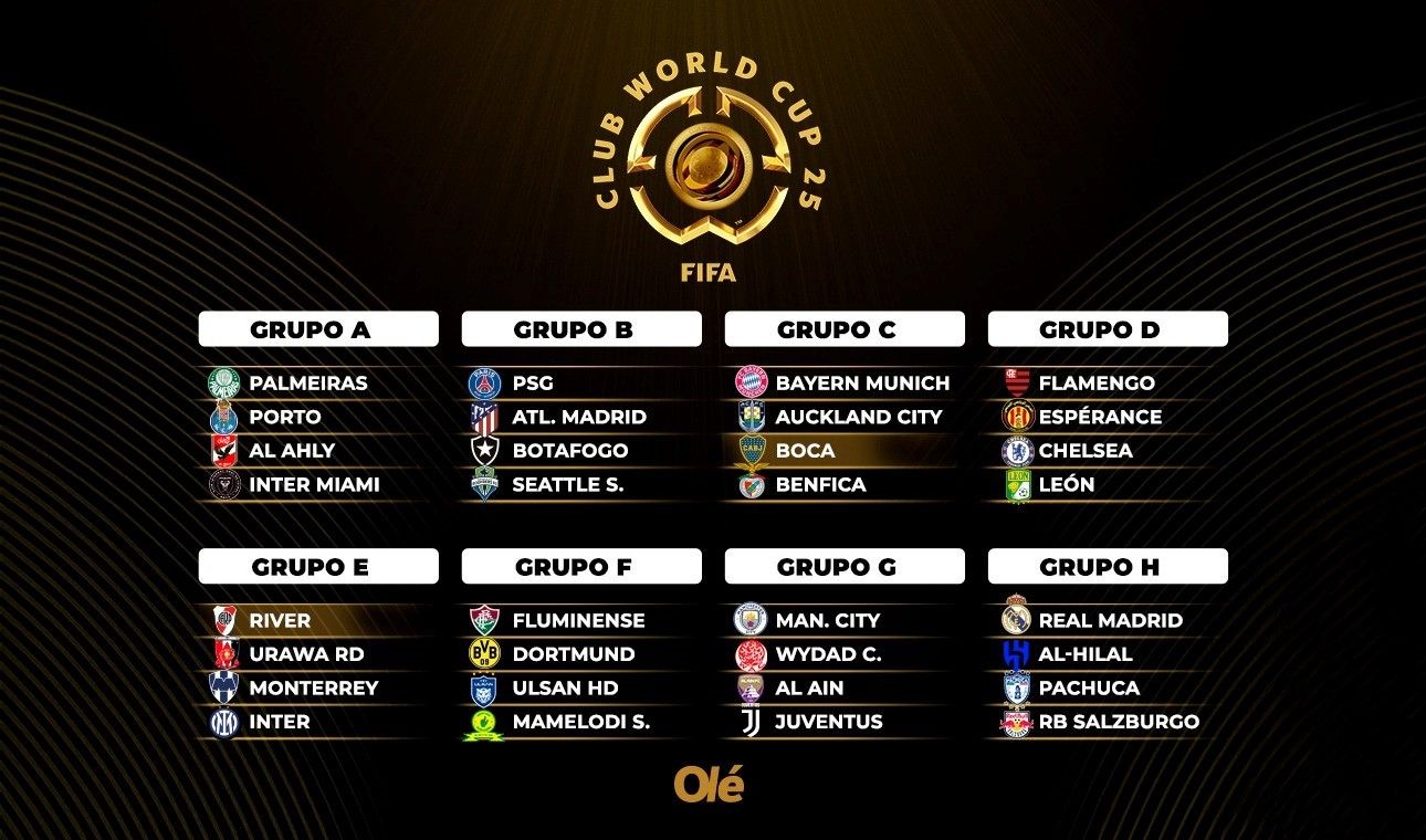 mundial clubes