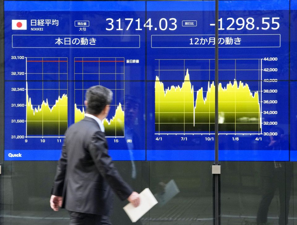 Nikkei
