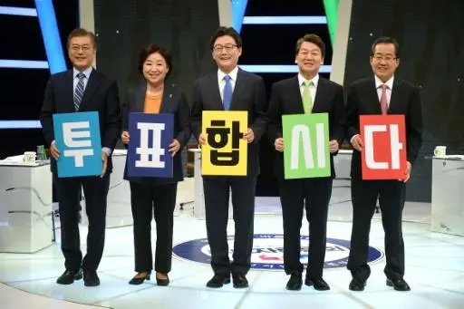 Corea