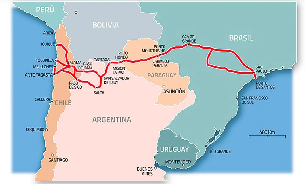 China Brasil