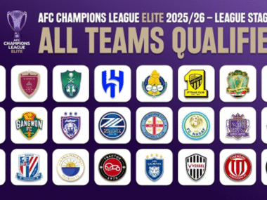 Liga Campeones AFC