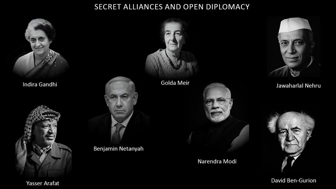 India Israel