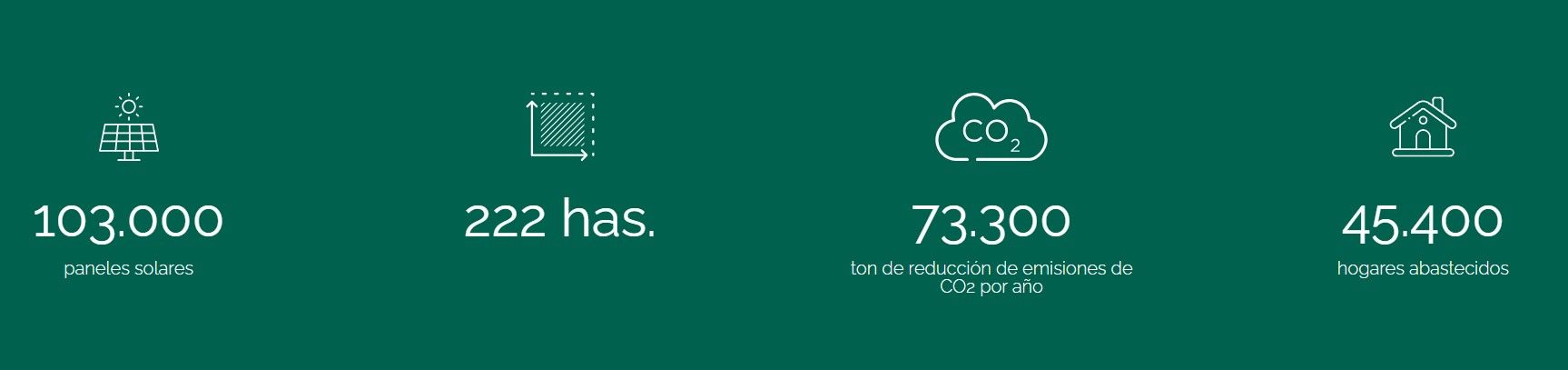 MSU GREEN ENERGY