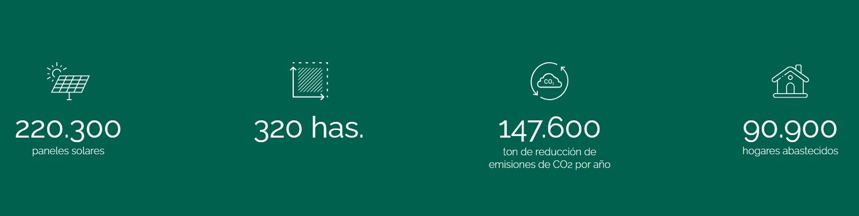 msu green energy pampa del infierno