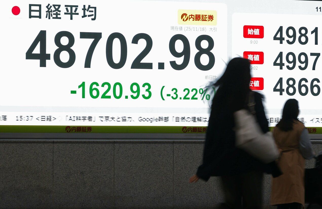 Nikkei