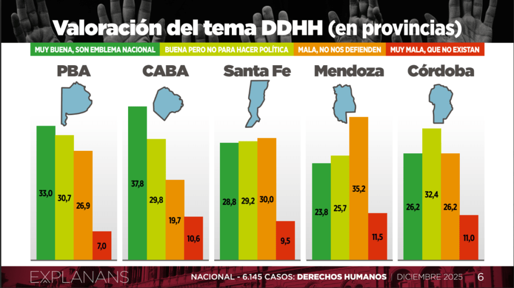 derechos