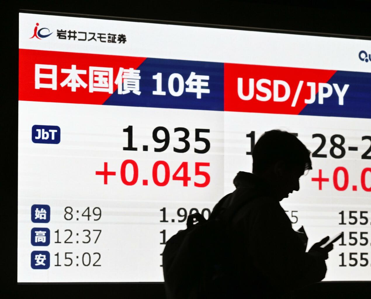 Nikkei