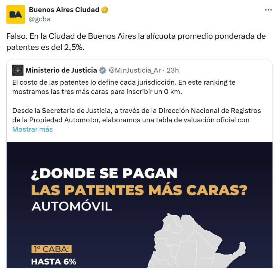 patente en Buenos Aires en revisión fiscal 2026