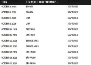 BTS entradas World Tour América Latina