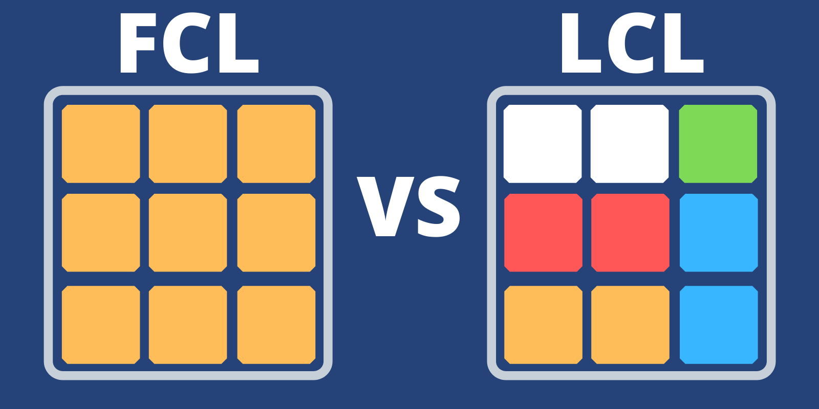 FCL vs LCL