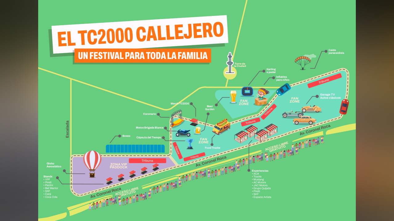 TC2000 Callejero en el circuito urbano de Buenos Aires 2026