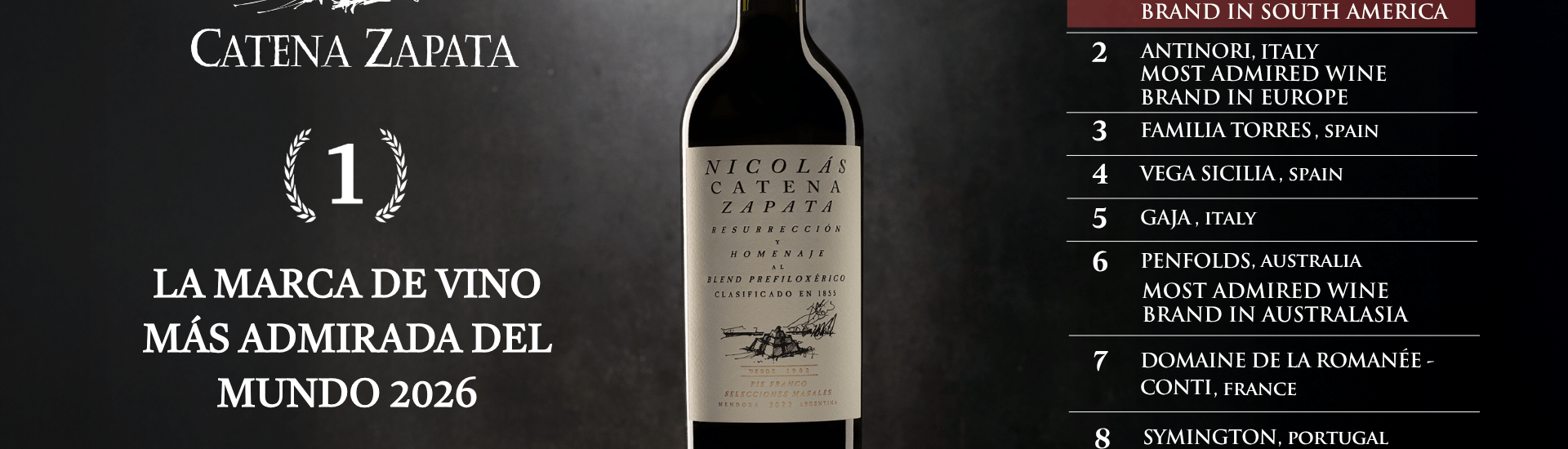 Catena Zapata