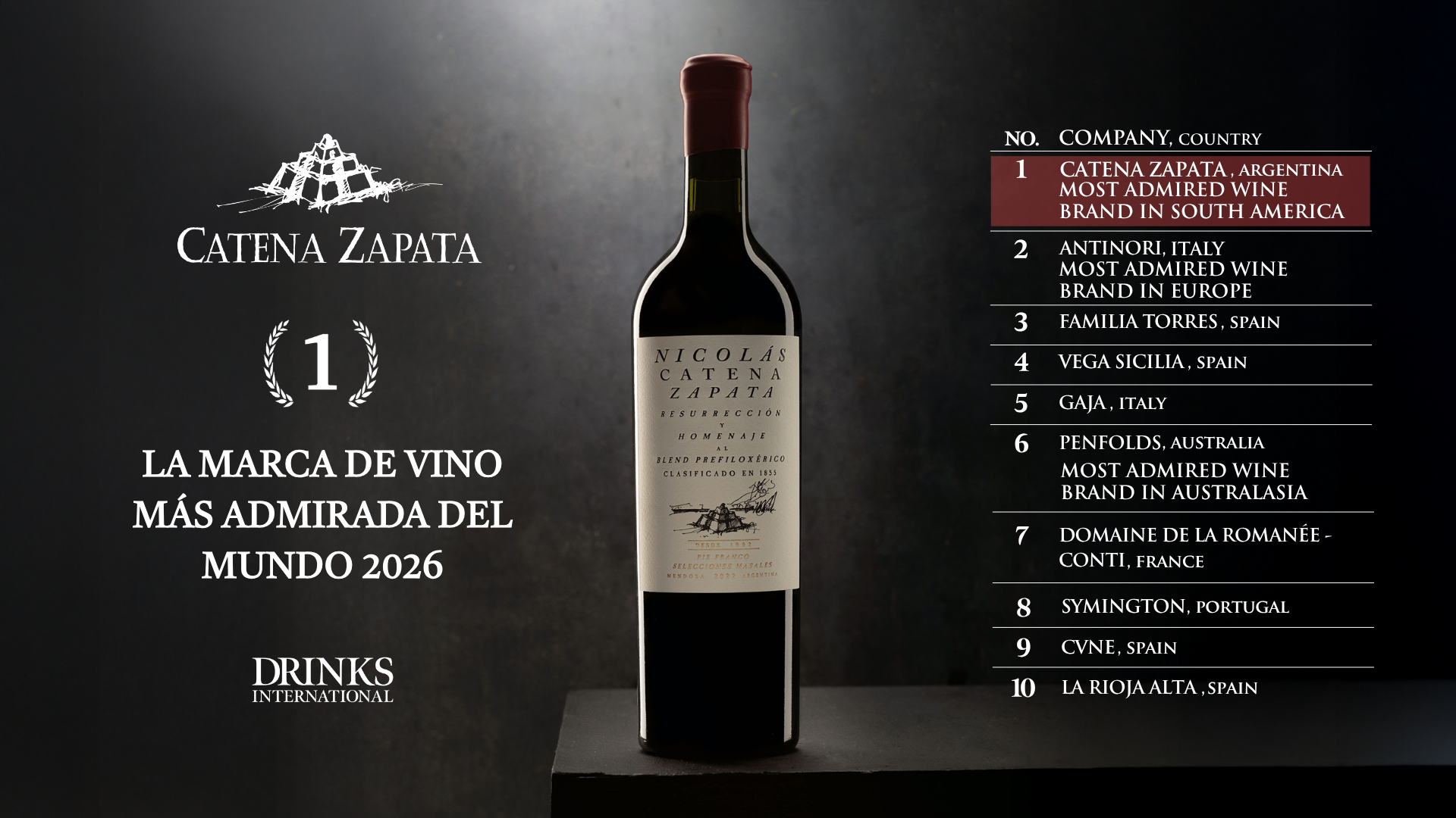 Catena Zapata