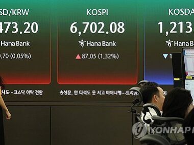 KOSPI