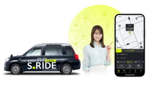 Uber Sony