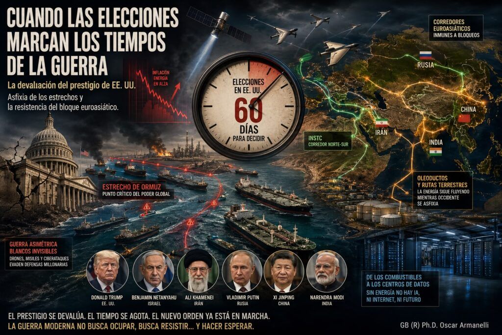 guerra