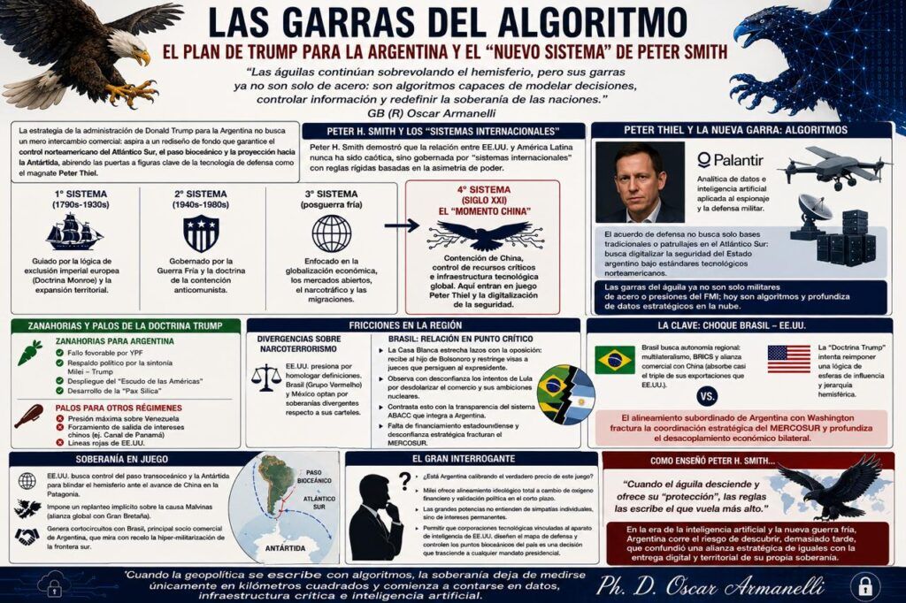 algoritmo